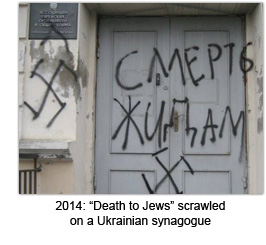 2014: "Death to Jews" scrawled on a Ukranian synagogue