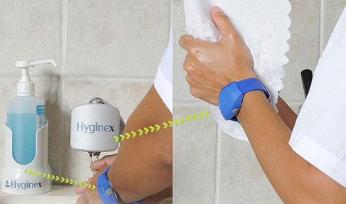 Hyginex smart bracelet