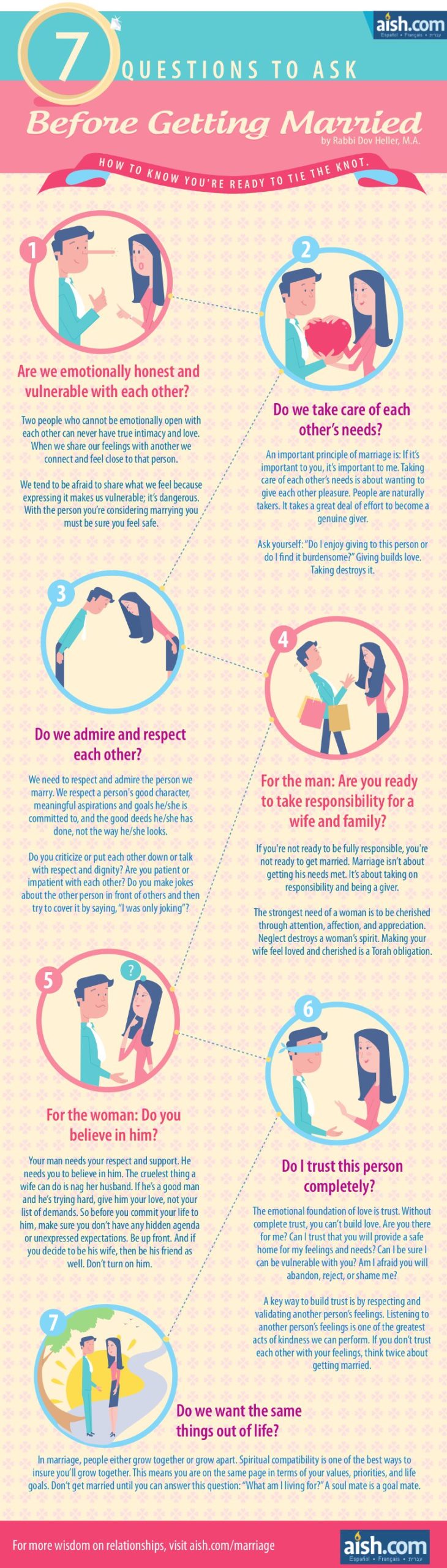 7 Questions to ask before getting married.