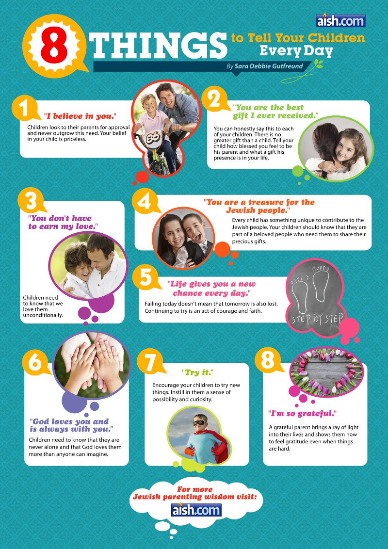 8 Things to Tell Your Children Everyday
