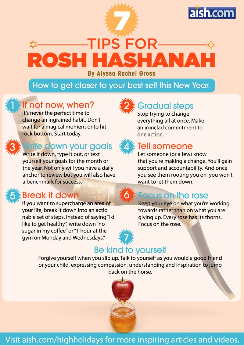 7 Tips for Rosh Hashanah
