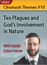 Ten Plagues and God's Involvment in Prayer