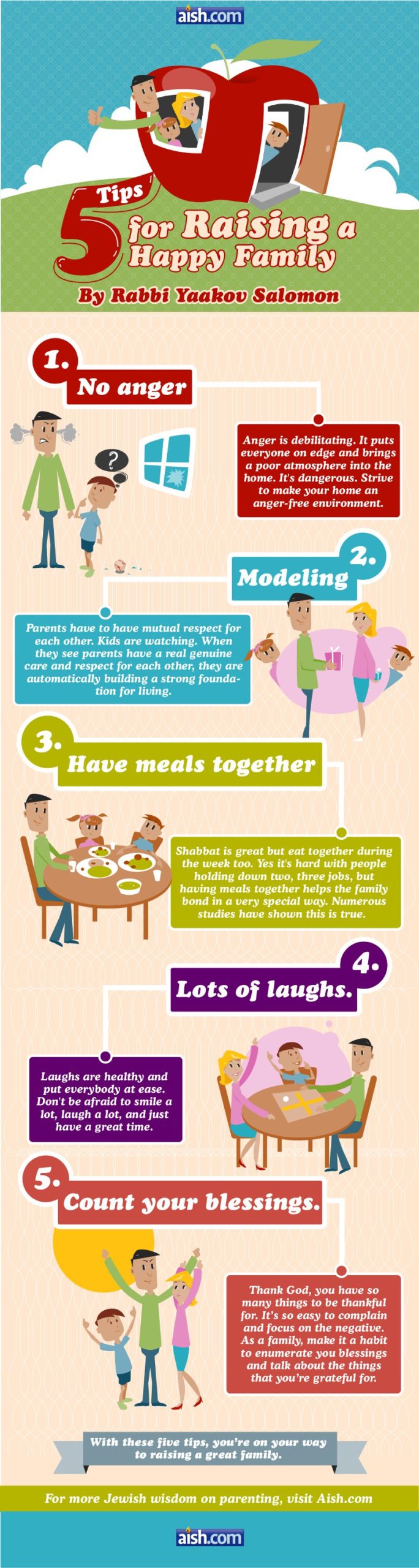 5 Tips on Raising a Happy Family