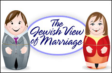The Jewish View of Marriage