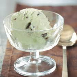 Mint & Chocolate Chips