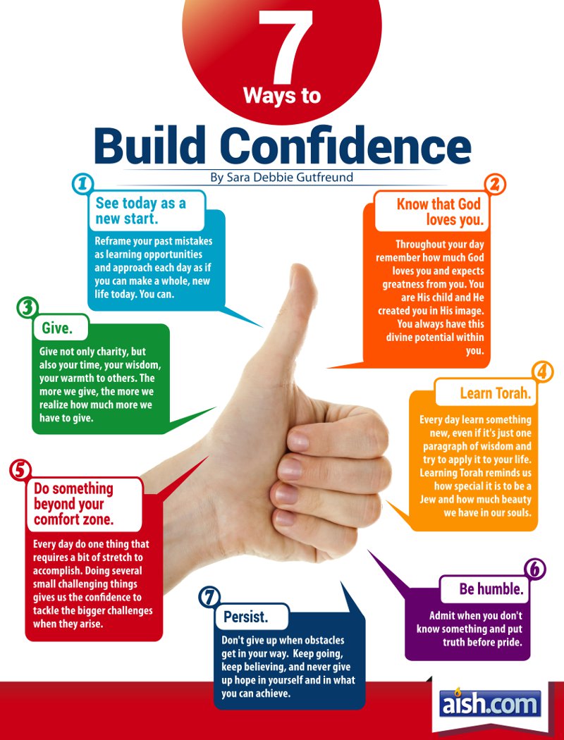 Seven Ways to Build Confidence