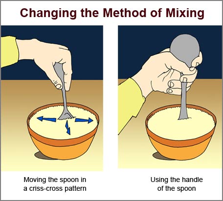 changing the method of mixing