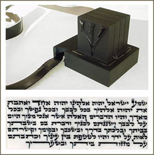 What are Tefillin? 