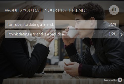 Would you date your best friend?